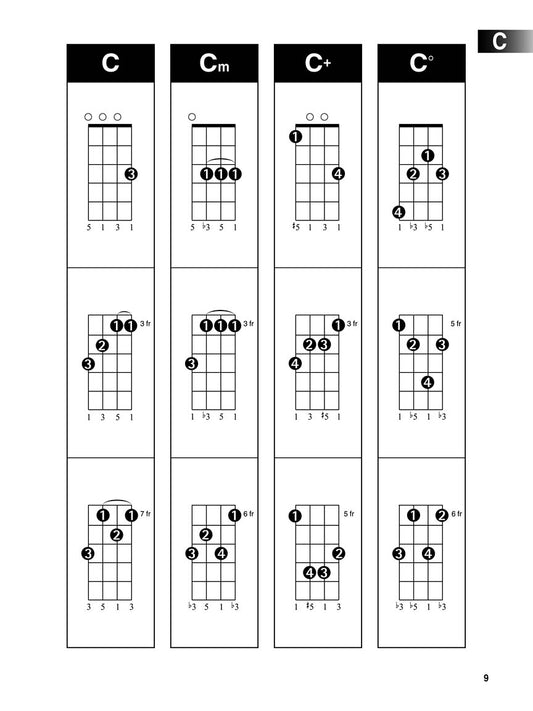 Hal Leonard Ukulele Chord Finder (9x12)