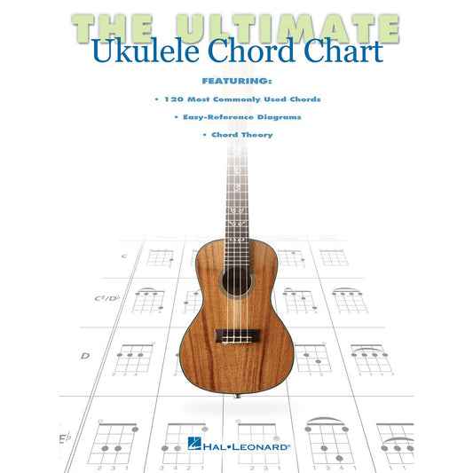 Ultimate Ukulele Chord Chart