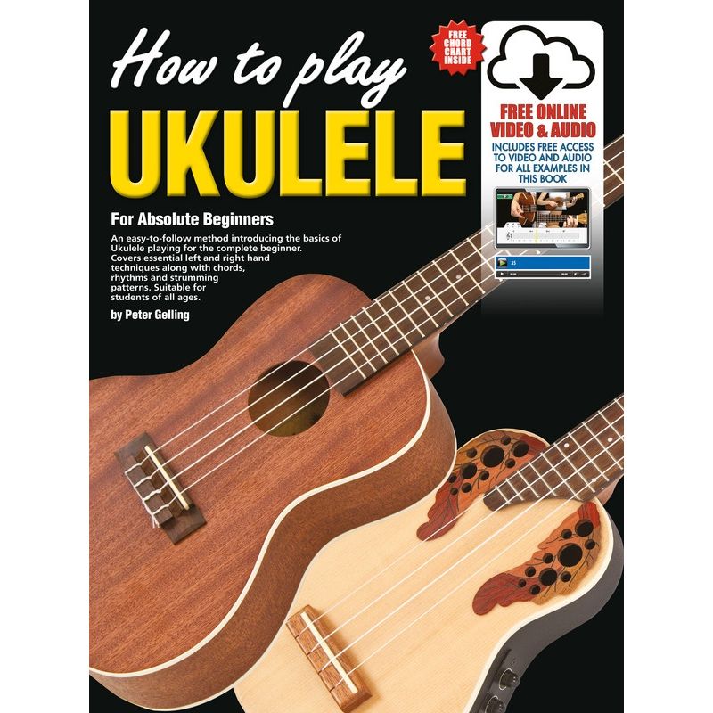 How to Play Ukulele for Absolute Beginners