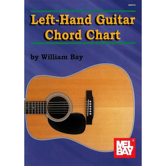 Left Hand Guitar Chord Chart